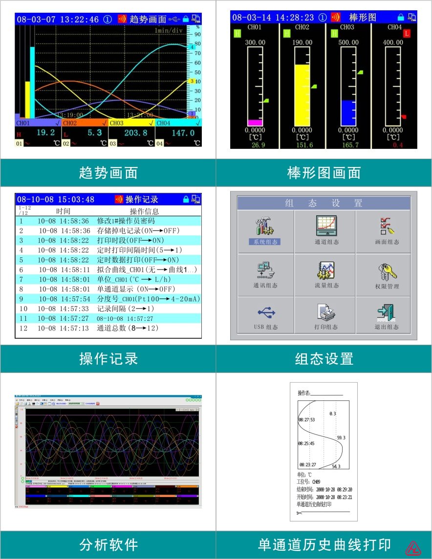 SWP-ASR100系列無紙記錄儀