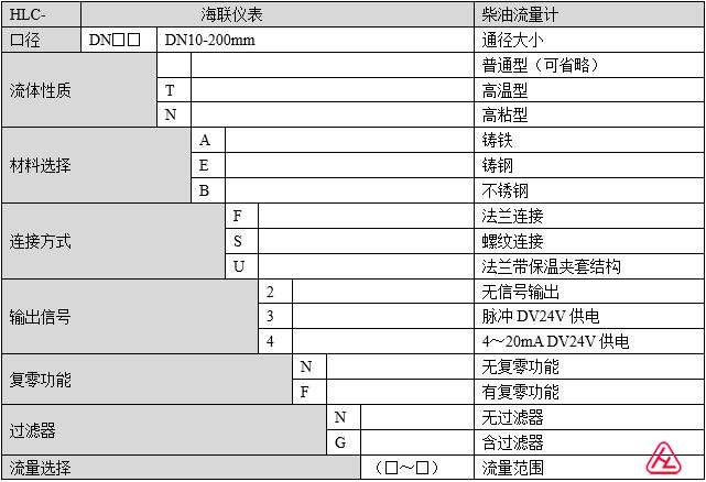 柴油流量計選型
