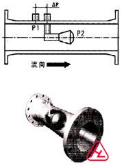 V錐流量計(jì)原理圖